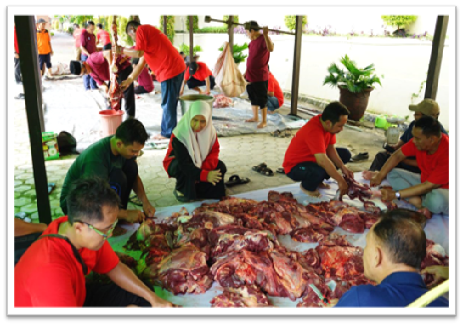 08052025 Qurban 1446H 2